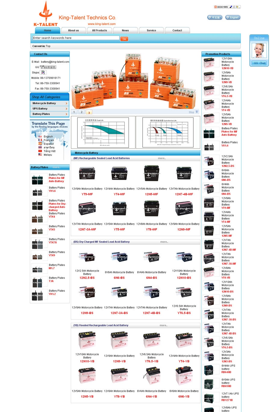 battery,motorcycle battery